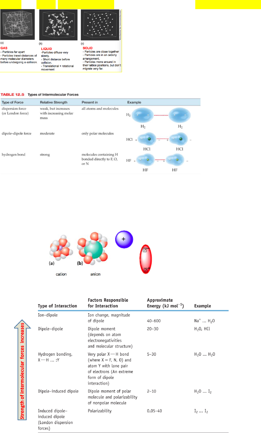 CHEM1201 Lecture Notes Fall 2017, Lecture 20 Ambient Pressure