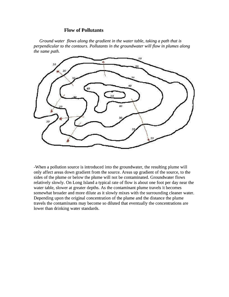 Geo 101 Environmental Geology Class Notes Oneclass Geo 101 Environmental Geology Class Notes Oneclass