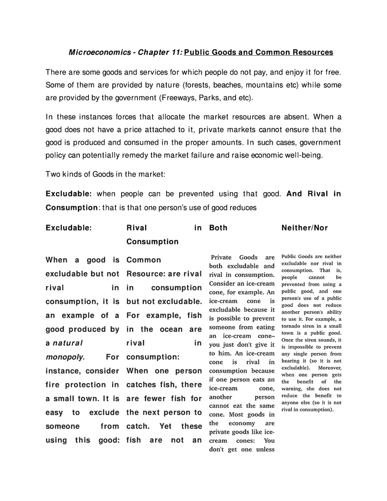 Microeconomics chapter 1 questions and answers pdf picture