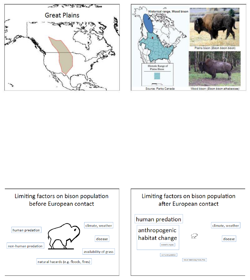 ES101 Lecture Notes Fall 2016, Lecture 5 Plains Bison, Wood Bison, Population Ecology
