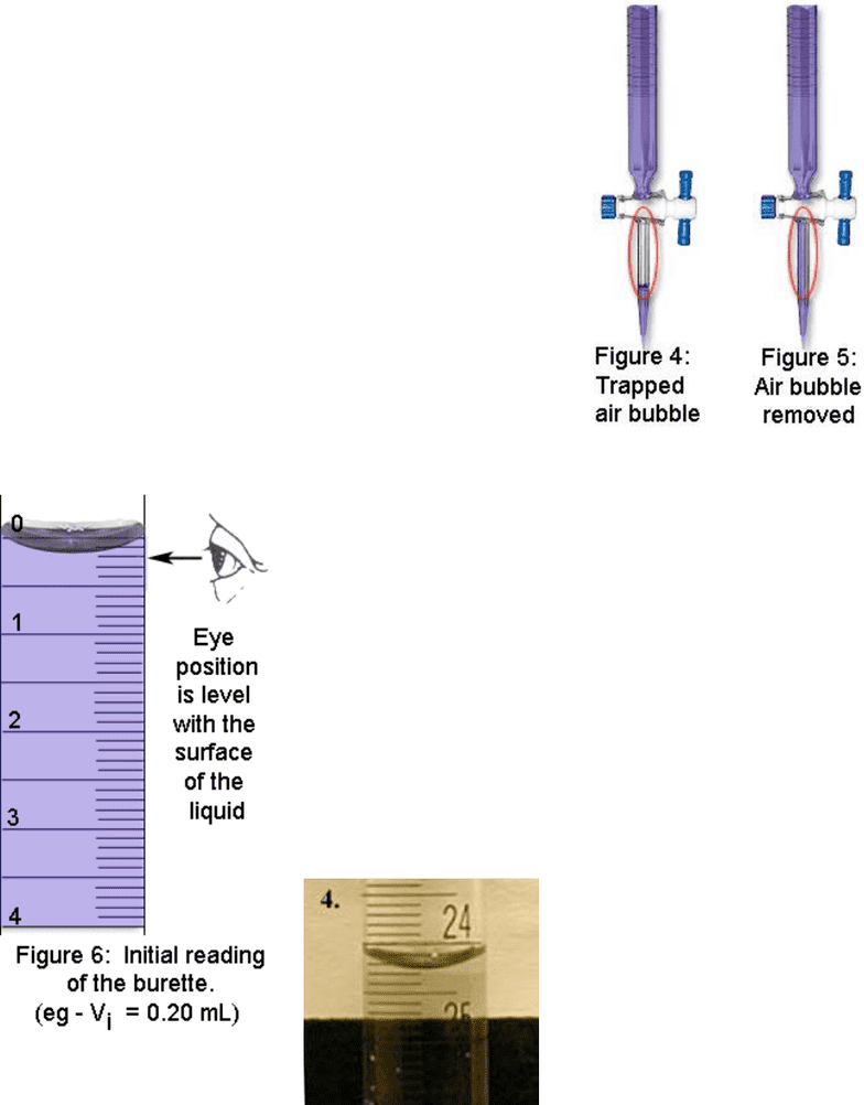 CHEM 126 Lecture Notes Spring 2016, Lecture 1 Volumetric Flask