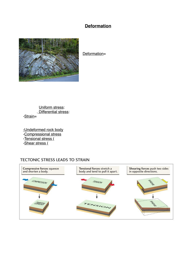 Earth Sciences 1022A/B Lecture Notes Winter 2019, Lecture 8