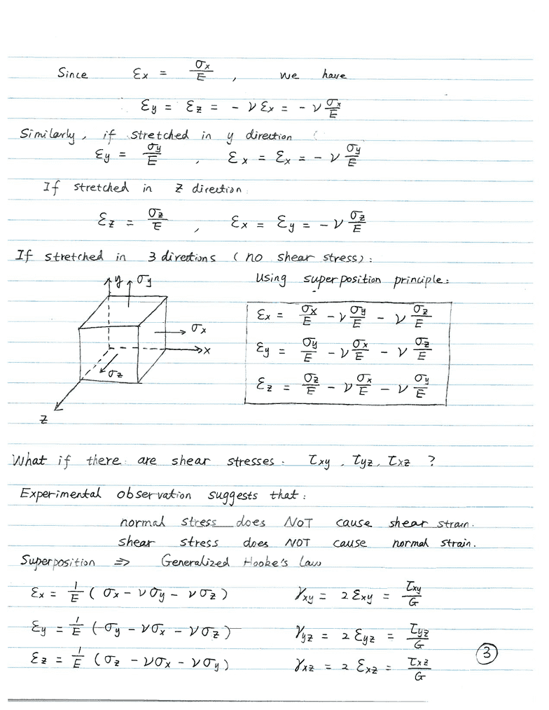 MEC E380 Lecture 6 Generalized Hooke's Law; Strain Energy OneClass