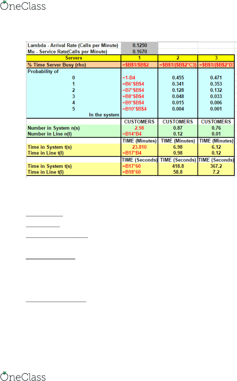 SCM 300 Lecture 5 SCM300 Lab 3 Help + Answers Complete Forumlas excel