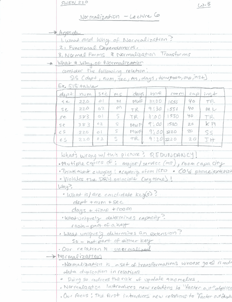 Difference between w2 and w4 picture